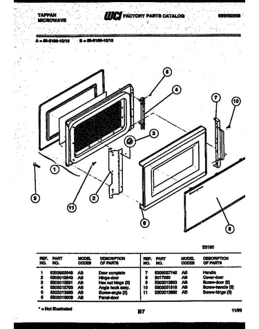 Door parts
