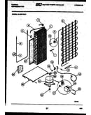 System and automatic defrost parts
