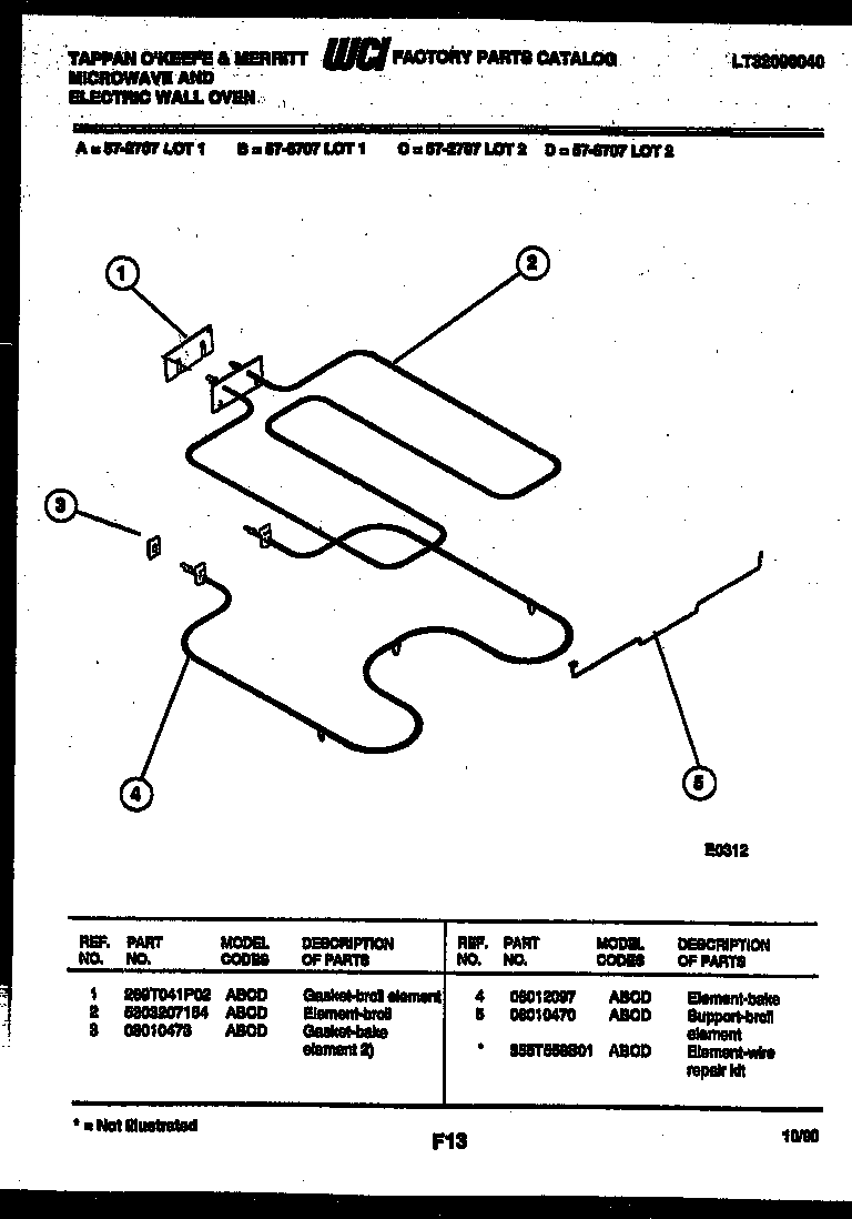Broiler parts