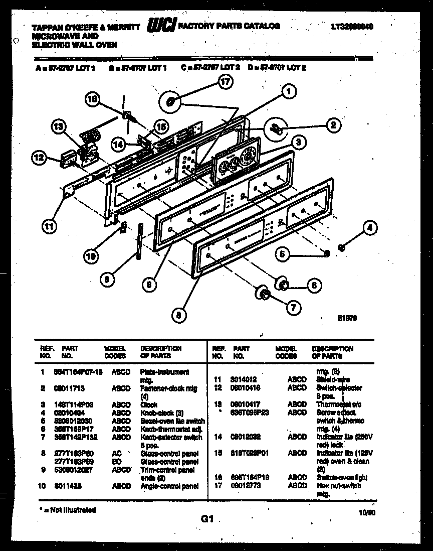 Control panel