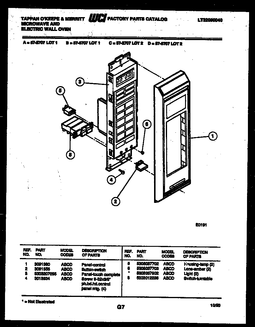 Control panel