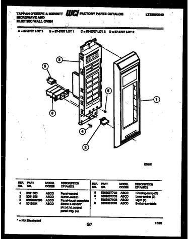 Control panel