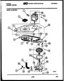 Washer drive system and pump