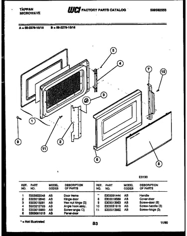 Door parts
