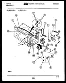 Functional parts