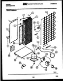 System and automatic defrost parts