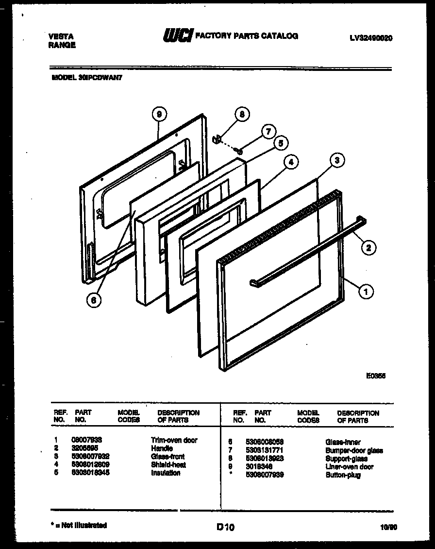 Door parts