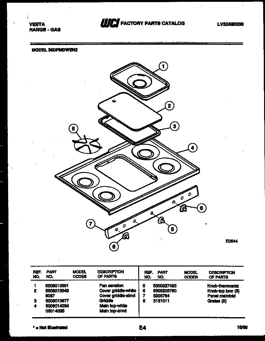 Cooktop parts