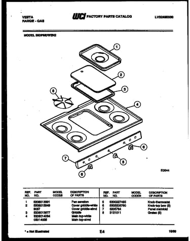 Cooktop parts