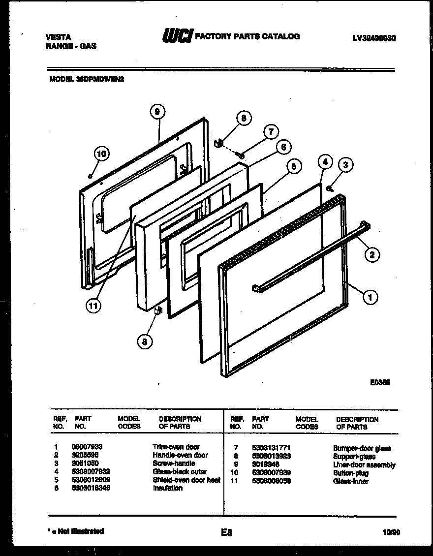 Door parts