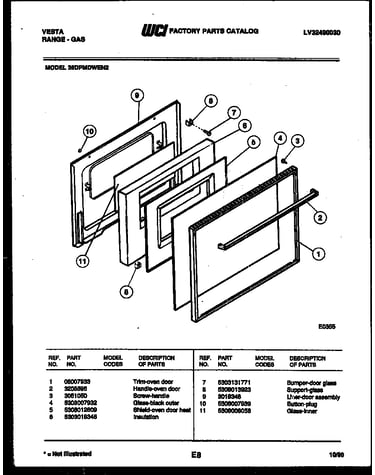 Door parts