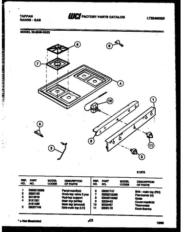 Cooktop parts