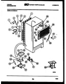 System and automatic defrost parts