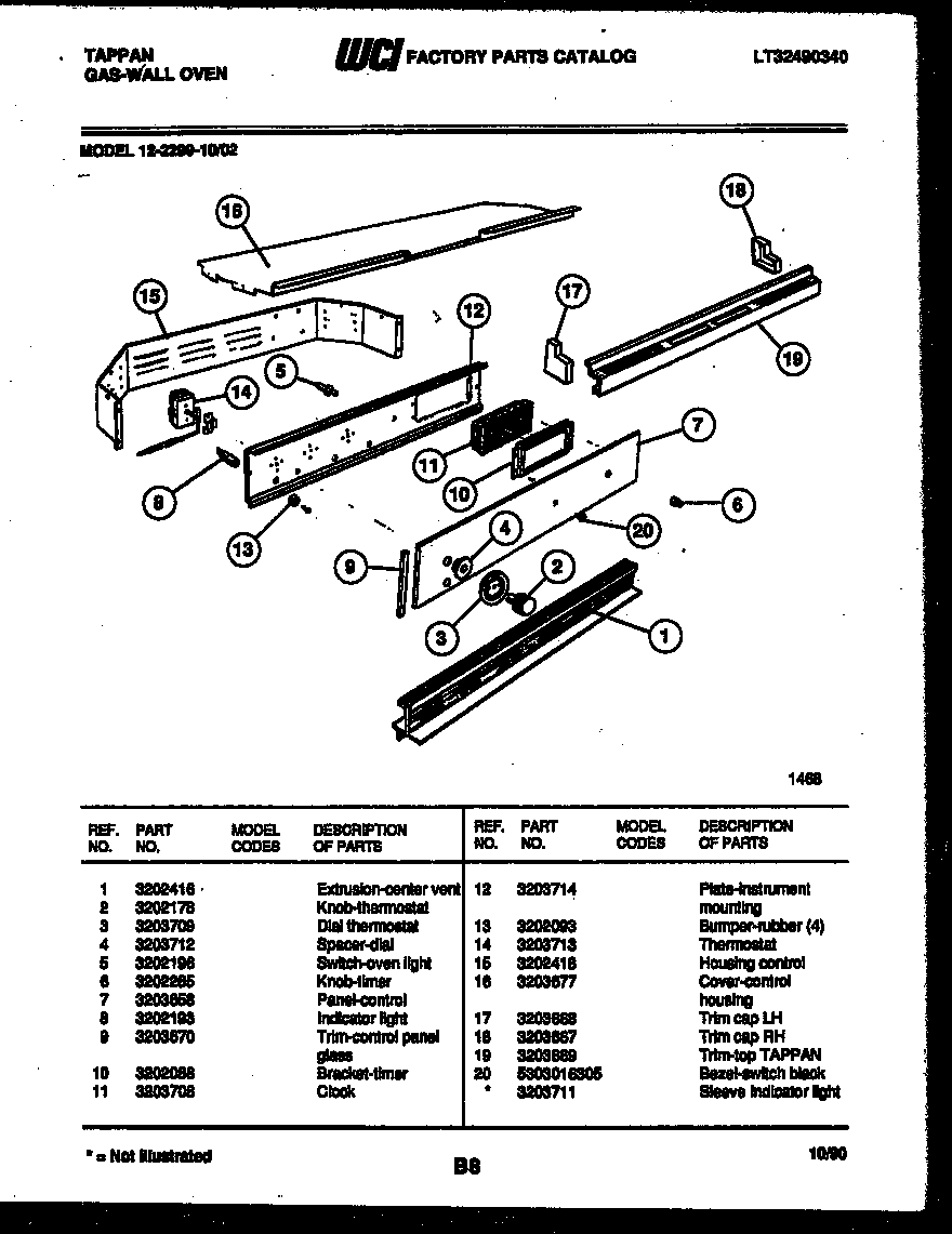 Control panel