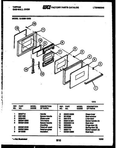 Door parts