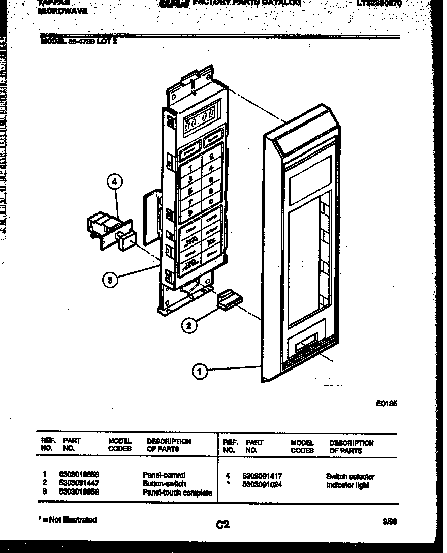 Control panel