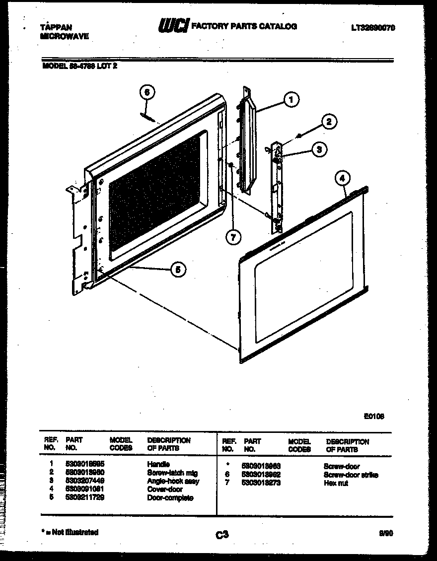 Door parts