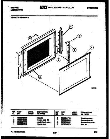 Door parts