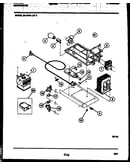 Power control