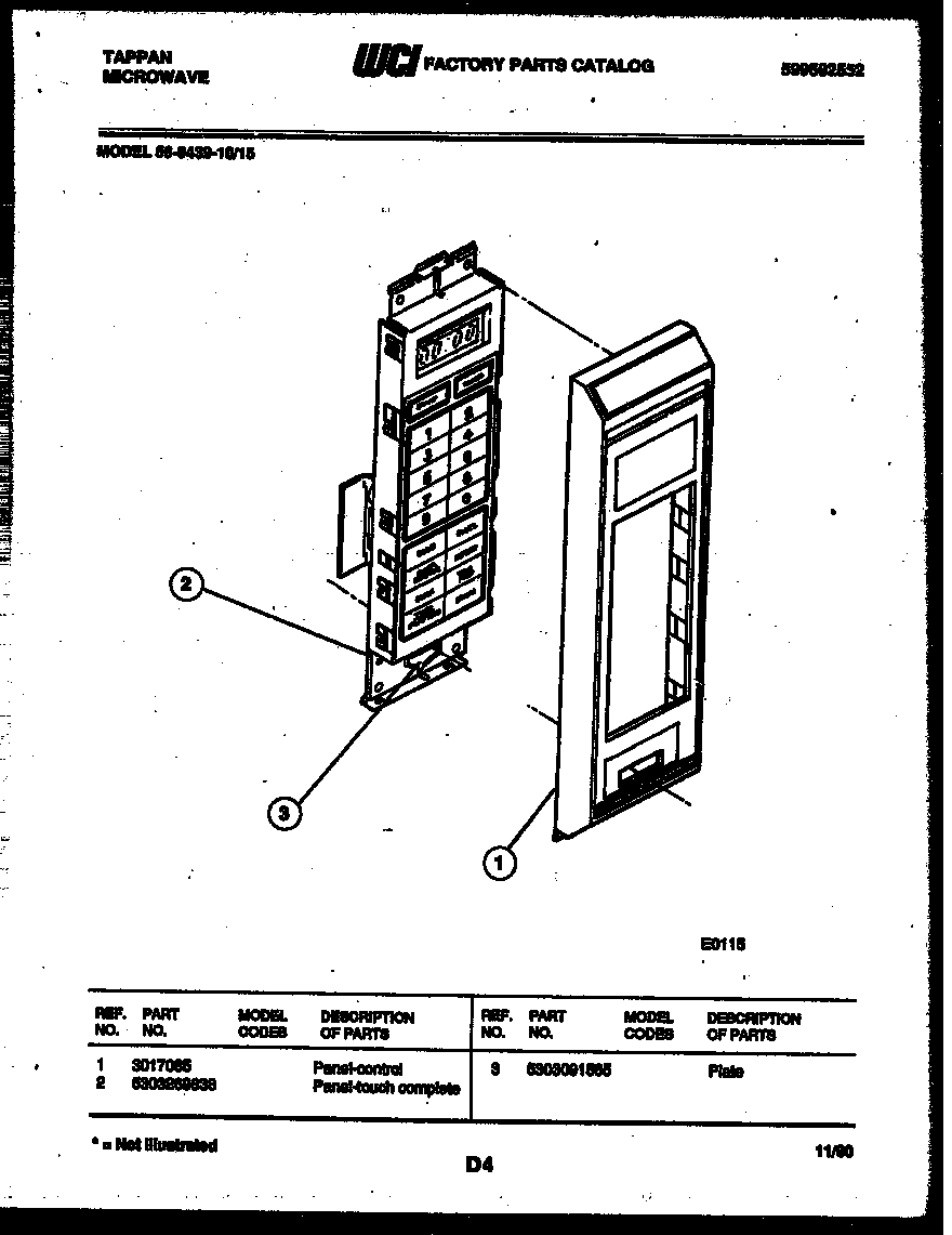 Control panel