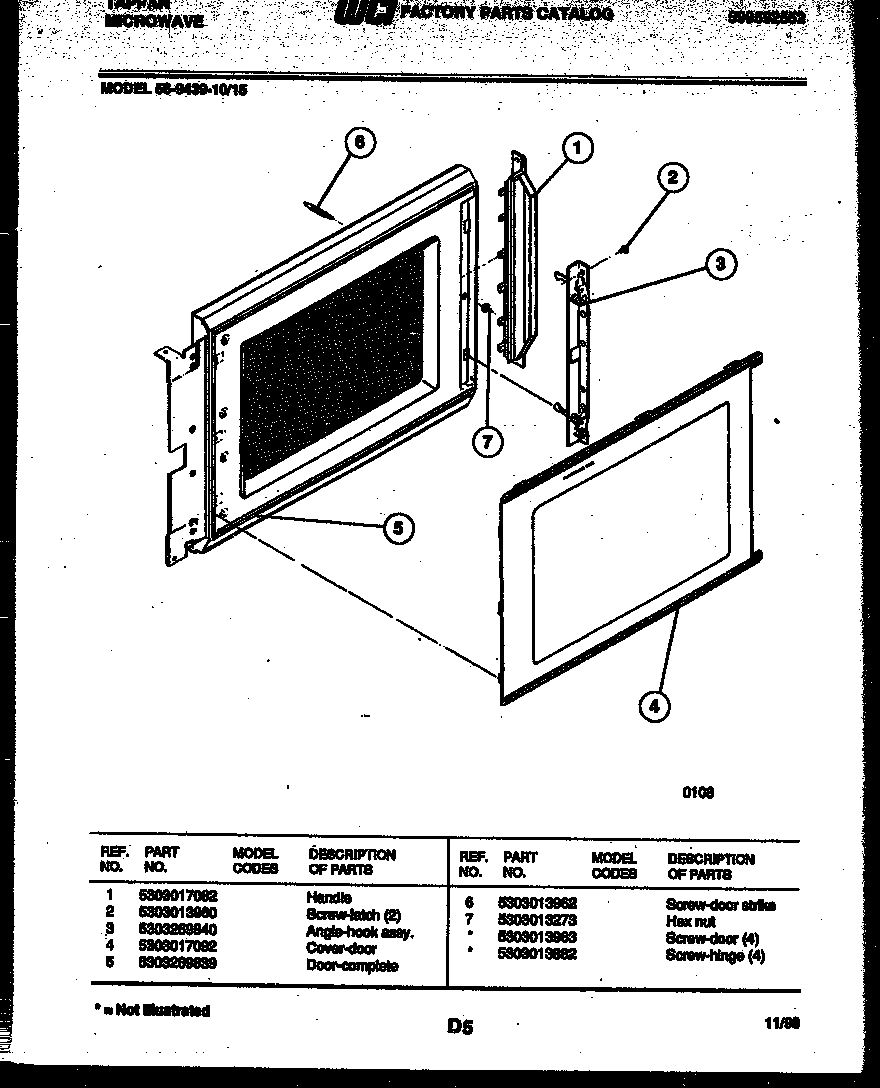Door parts