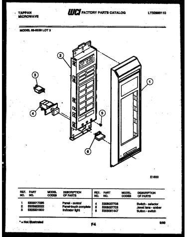 Control panel