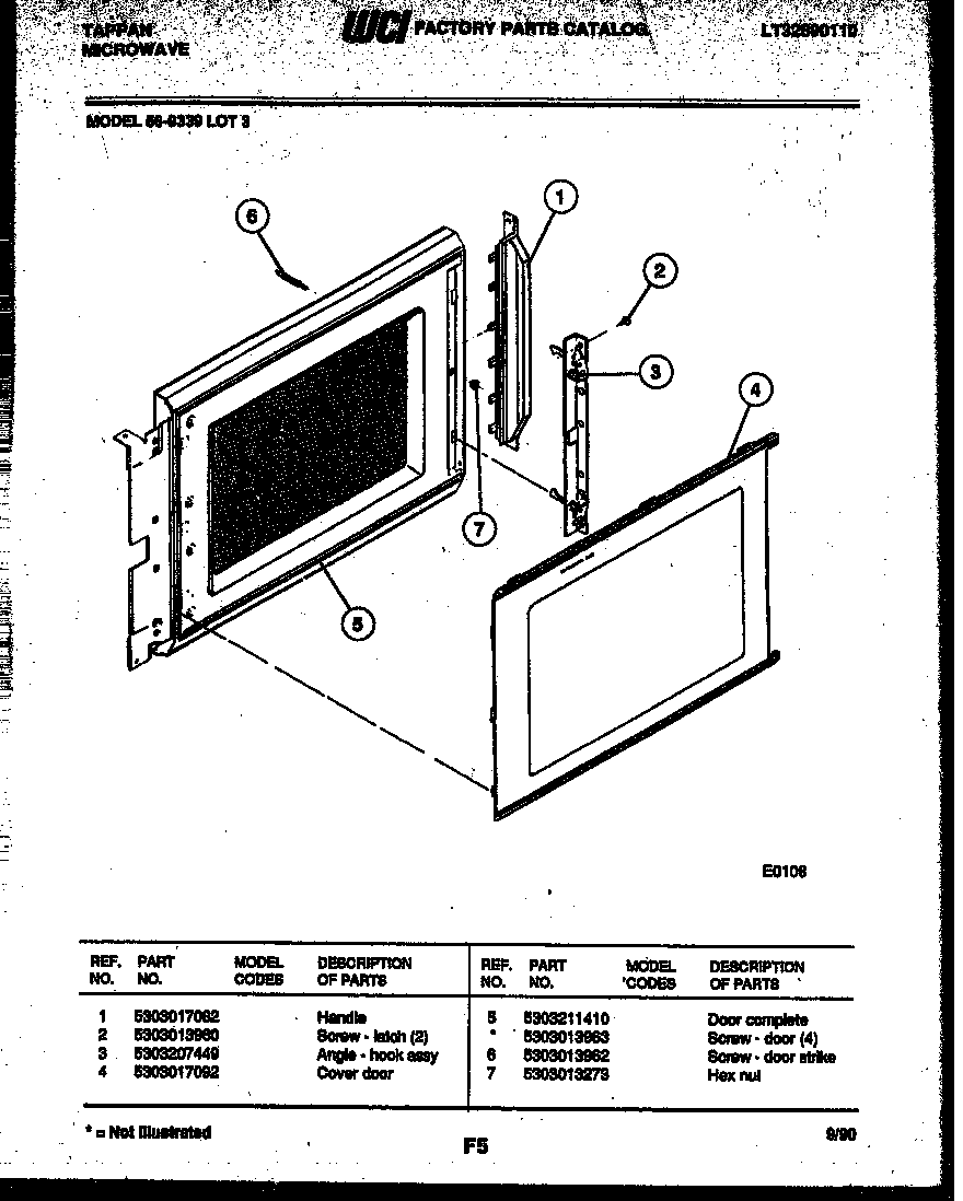 Door parts
