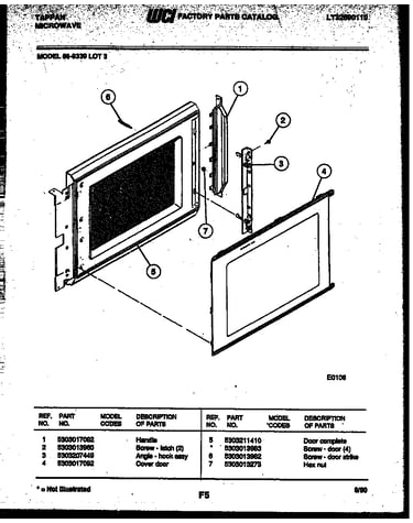 Door parts