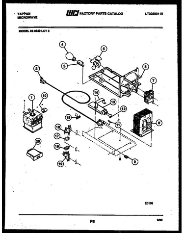 Power control