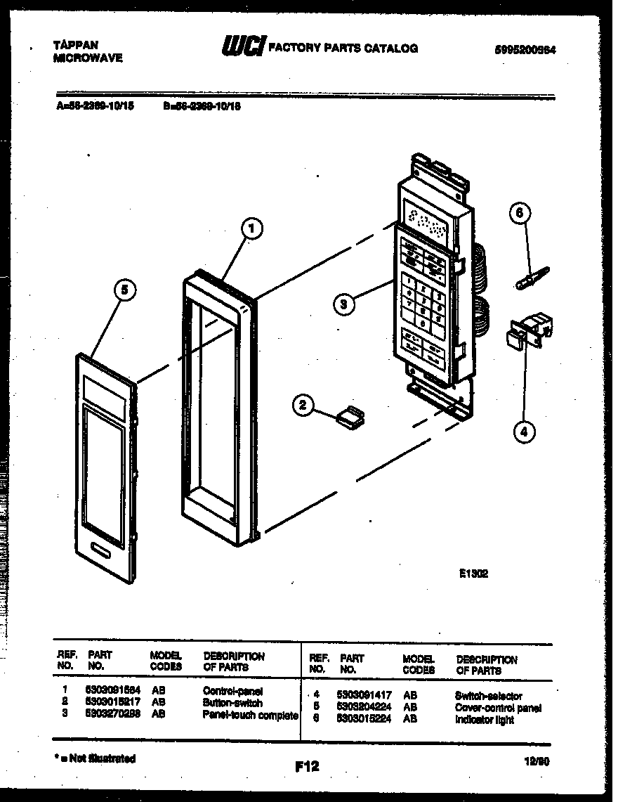 Control panel