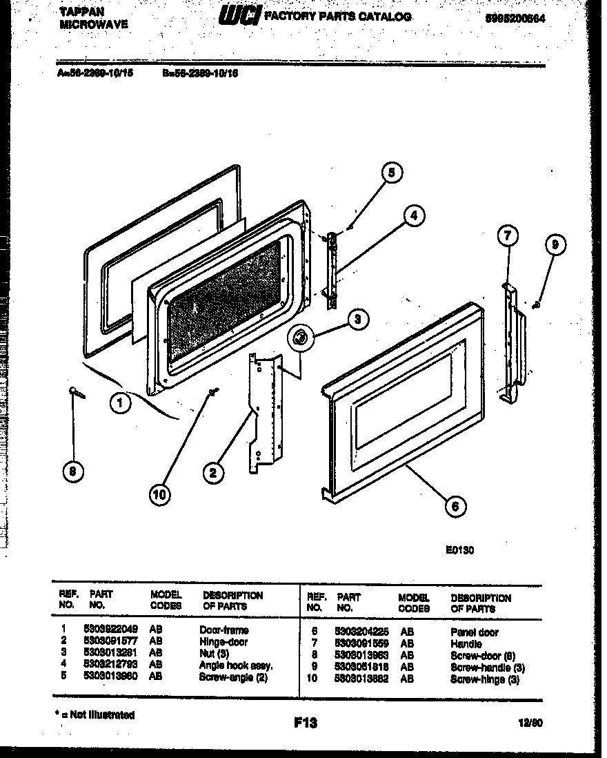 Door parts