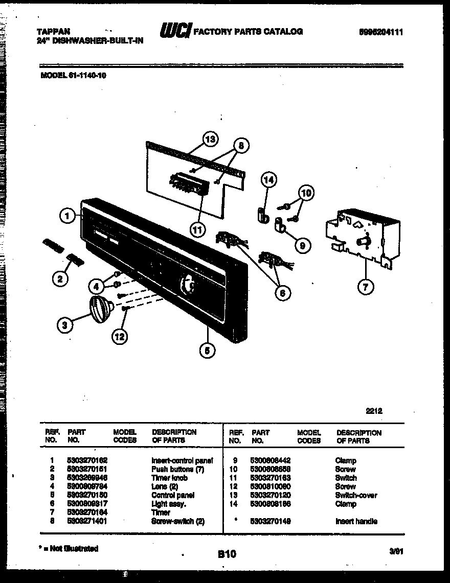 Console and control parts