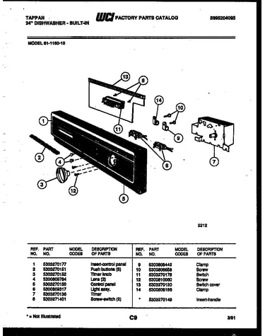 Console and control parts