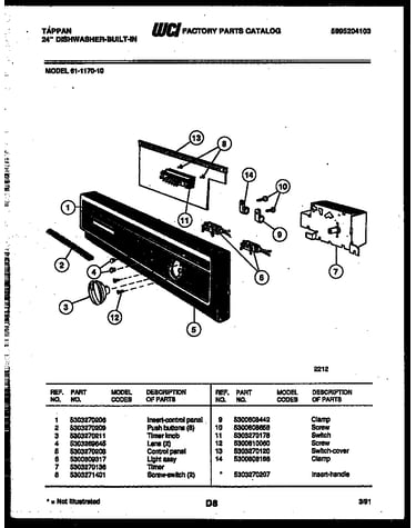 Console and control parts