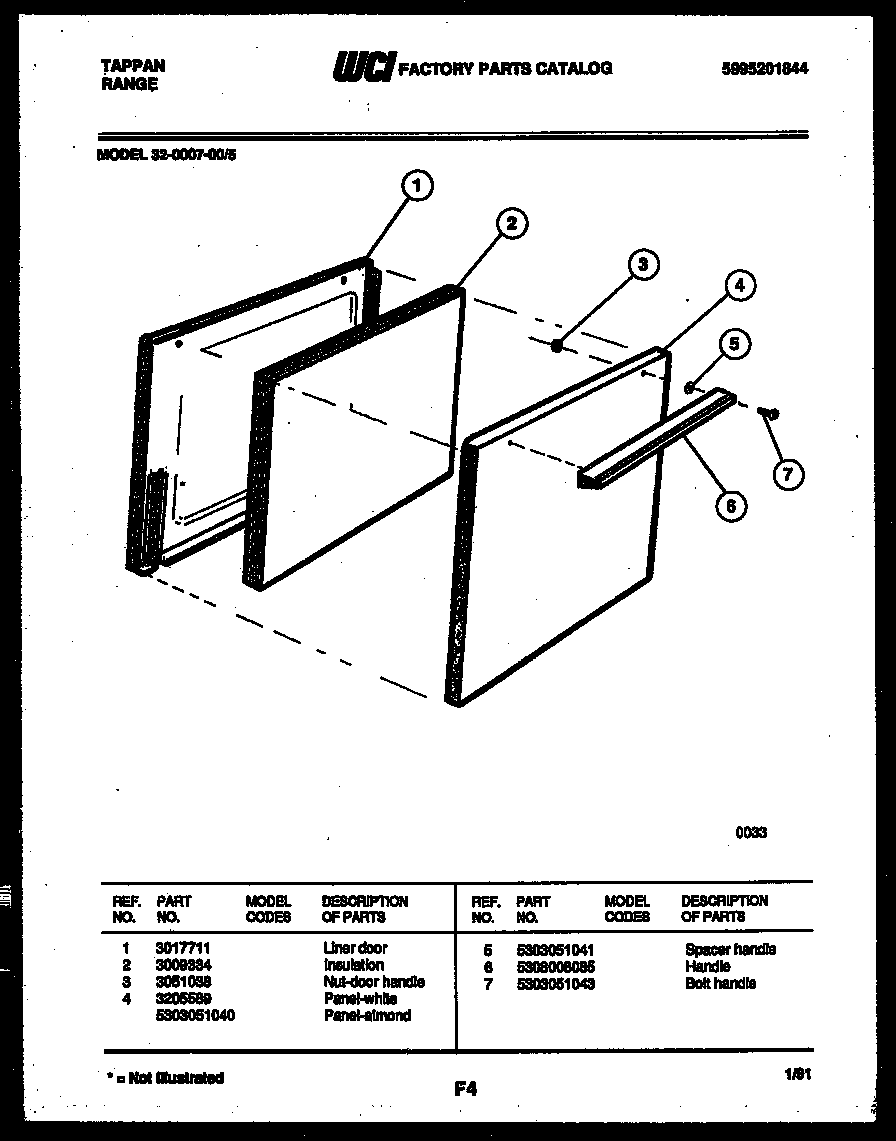 Door parts