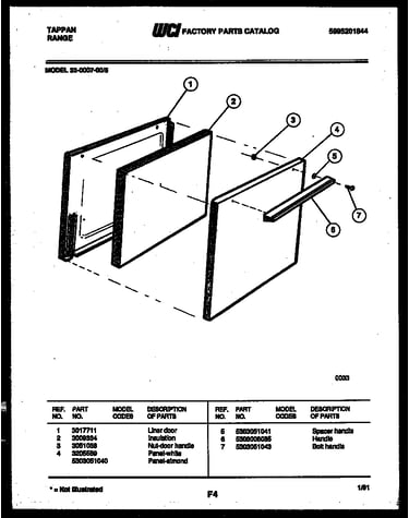 Door parts