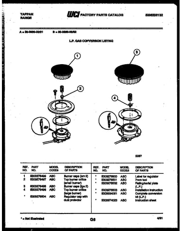 Burner parts