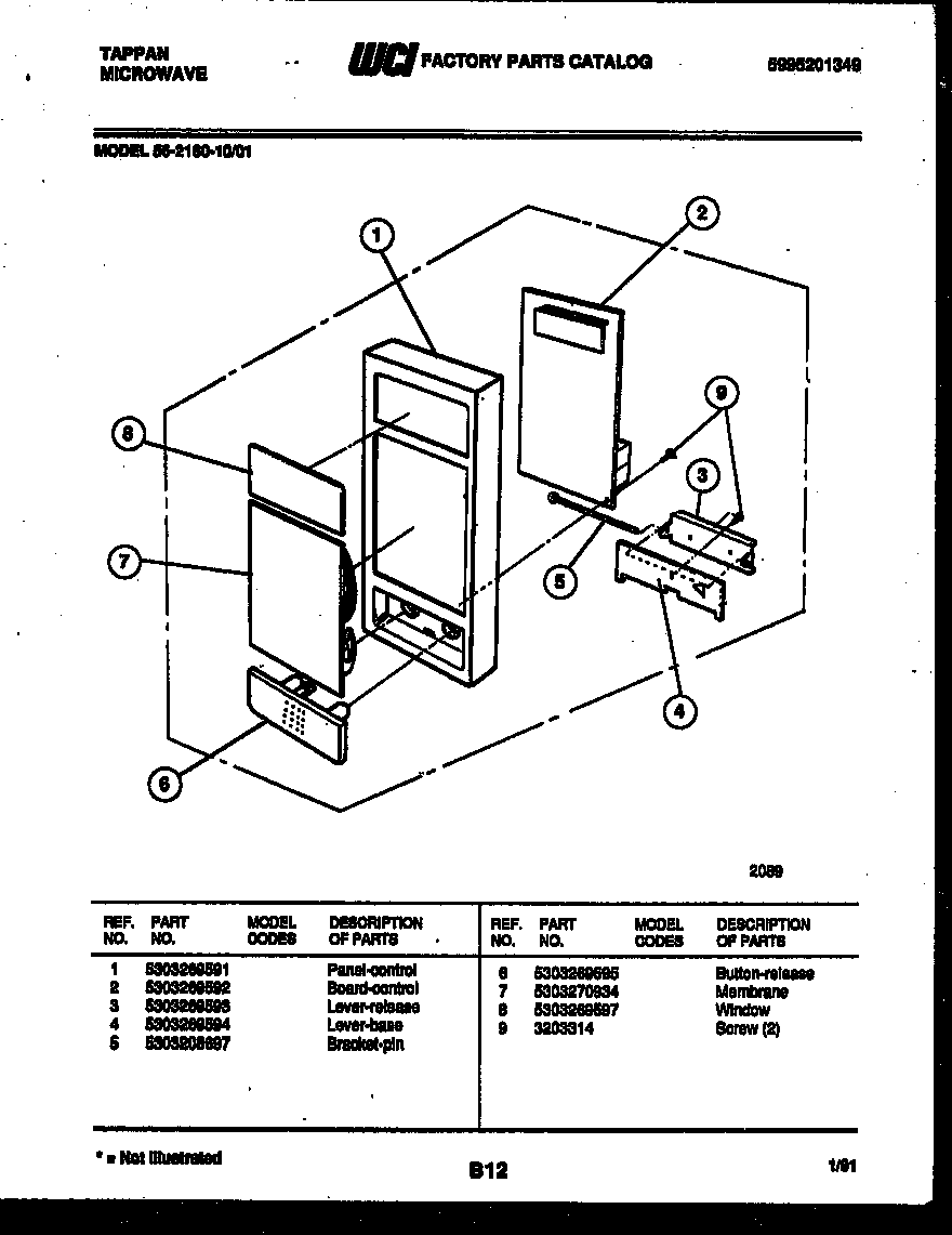 Control panel