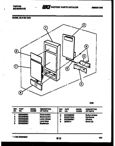 Control panel