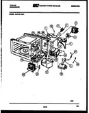 Power control