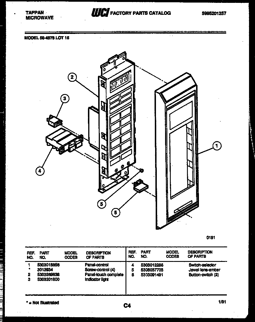 Control panel