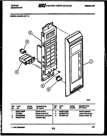 Control panel