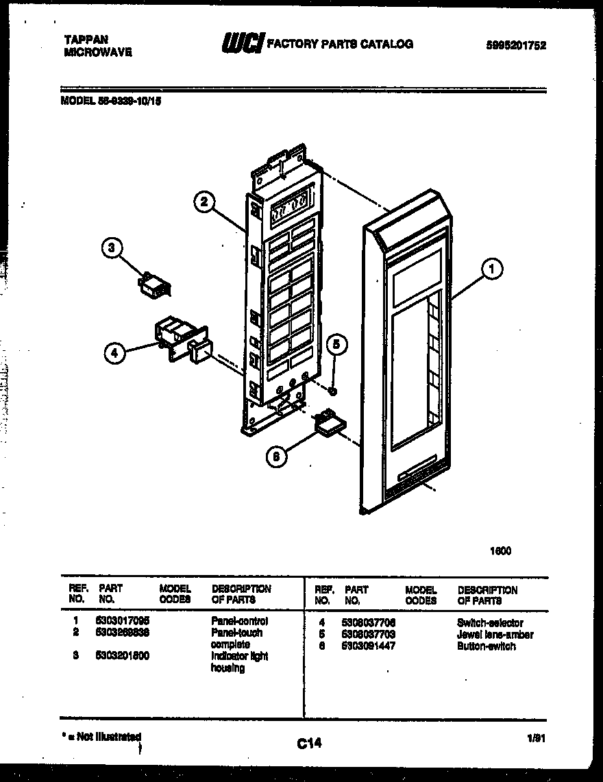 Control panel