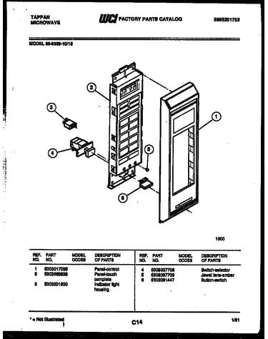 Control panel