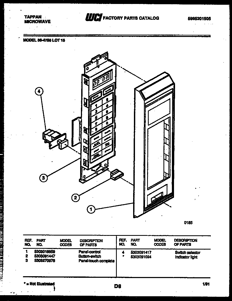 Control panel