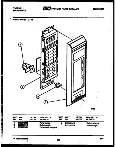 Control panel