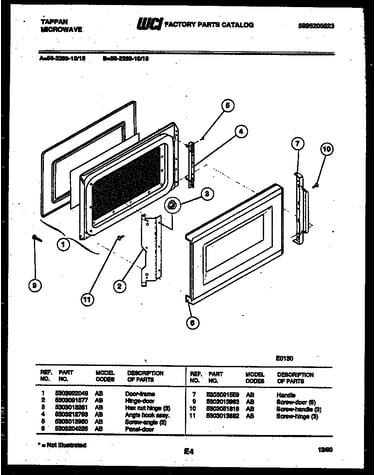 Door parts