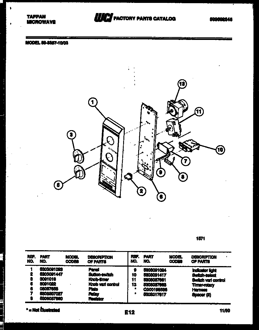 Control panel