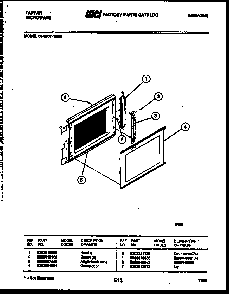 Door parts