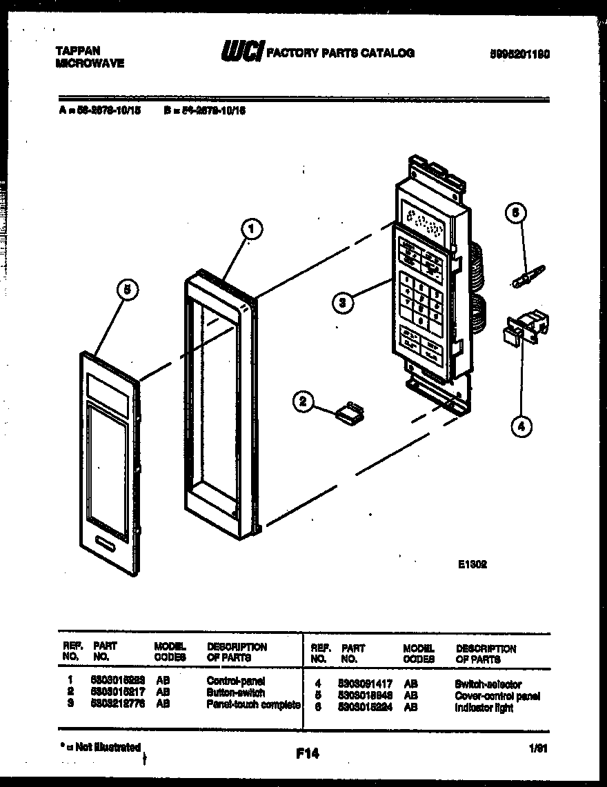 Control panel
